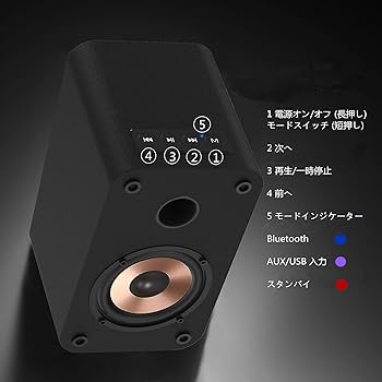 Amazon.co.jp: 2台1組 30W ブックシェルフスピーカー Bluetooth